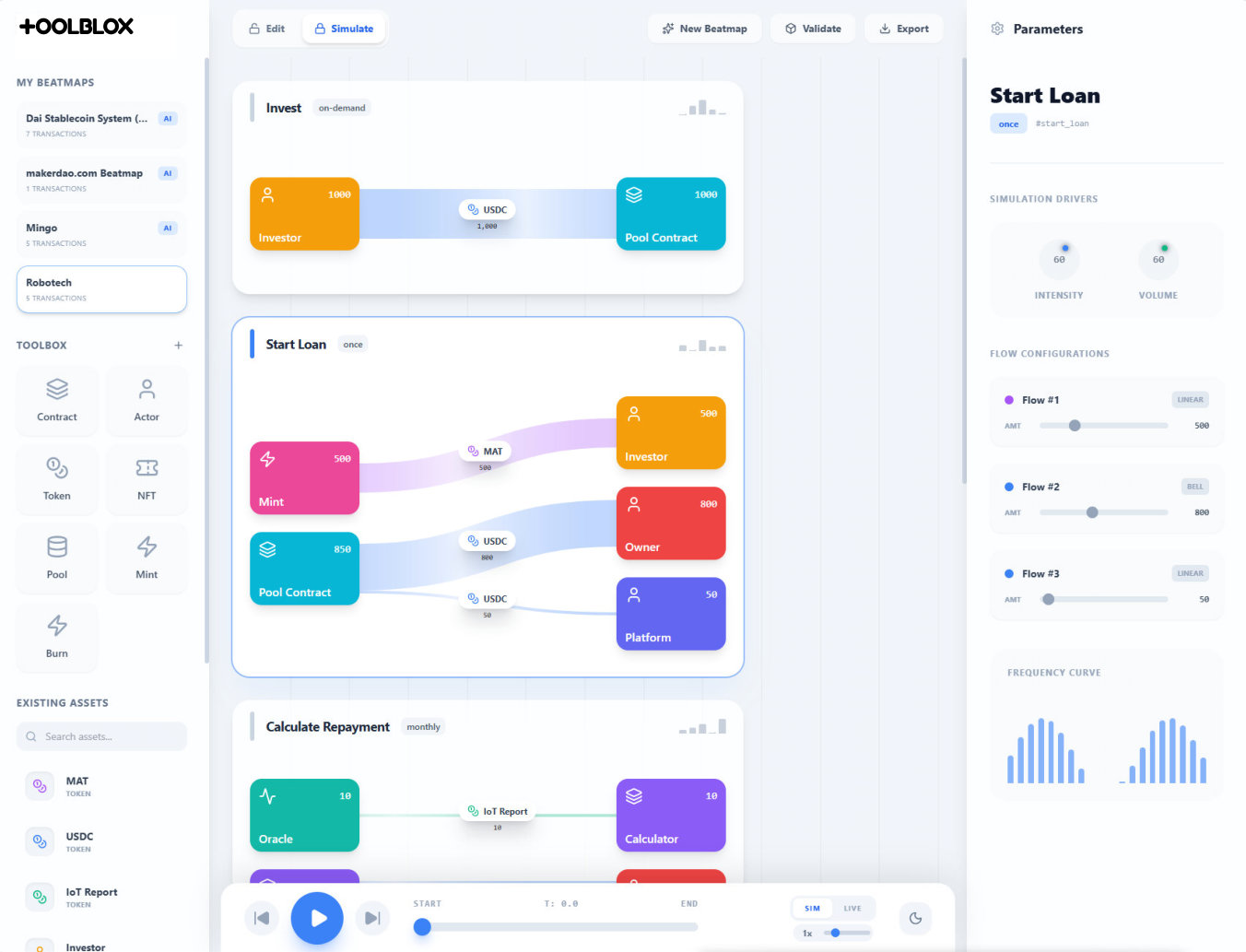 Flow Map — full tokenomics solution with live on-chain data visualization